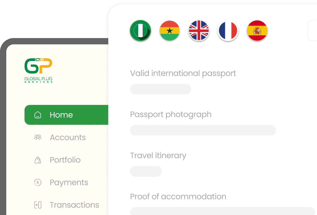 Visa requirements checklist by nationality